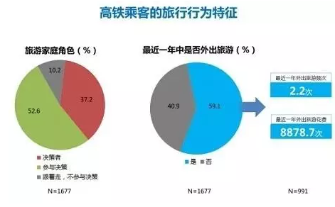 尊龙凯时人生就是博 --官网入口